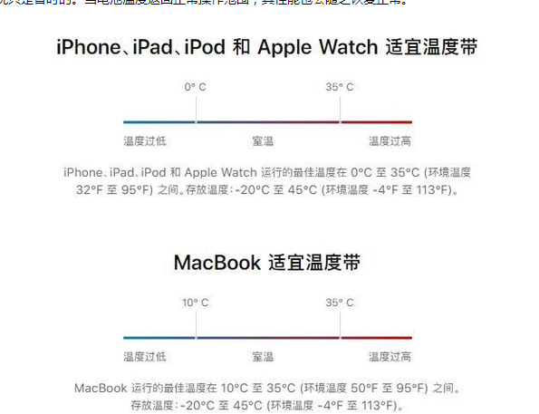 三明苹果13维修分享iPhone 13耗电越来越快怎么办 