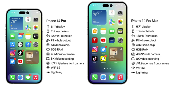 三明苹果14维修分享iPhone 14具体参数汇总 