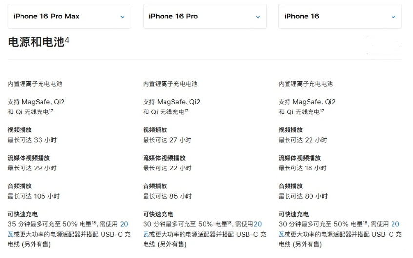 三明苹果手机维修分享 iPhone 16 目前实测充电峰值功率不超过 39W 