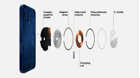 三明苹果手机维修分享iPhone 12真的会威胁身体健康吗 