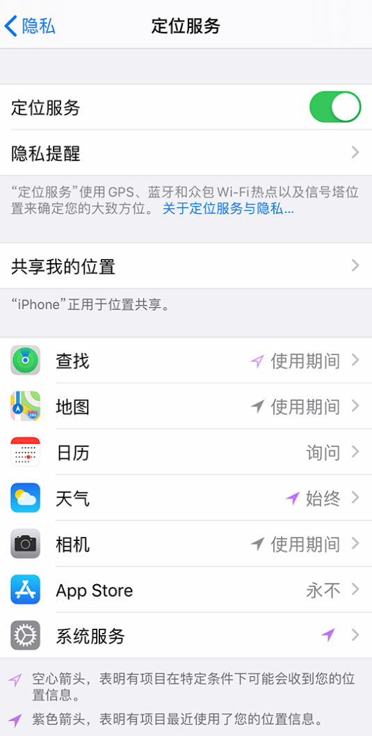 三明苹果手机维修分享iPhone 状态栏中时间显示为蓝色图标是什么情况 